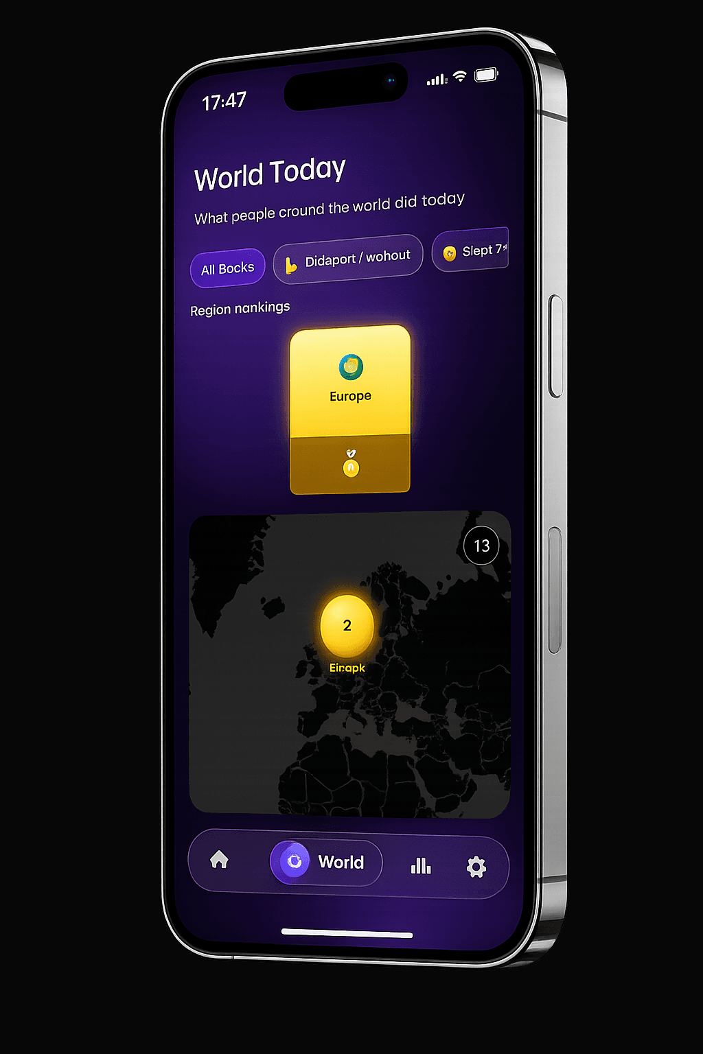 Daily momentum and the global view in WeUnblock